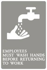 Employees Must Wash Hands ADA Sign