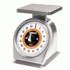 Mechanical Portion Control Scales