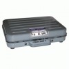 Smallwares & Equipment